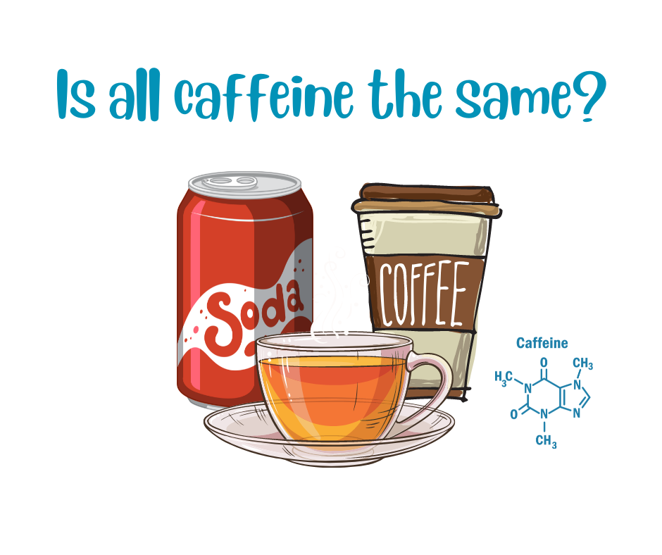 Is all caffeine the same?